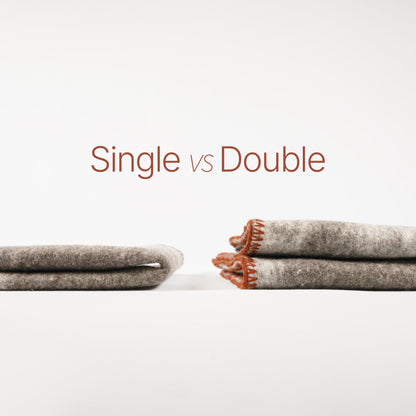 Double Sauna Mat: Rain Shadow